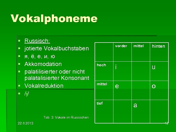 Vokalphoneme § § § Russisch: jotierte Vokalbuchstaben я, ё, e, и, ю Akkomodation palatilisierter