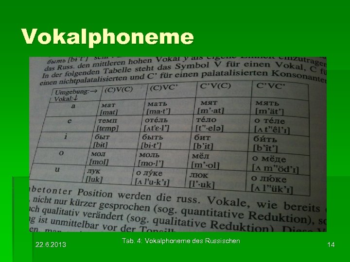 Vokalphoneme Tab. 4: Vokalphoneme des Russischen 22. 6. 2013 14 