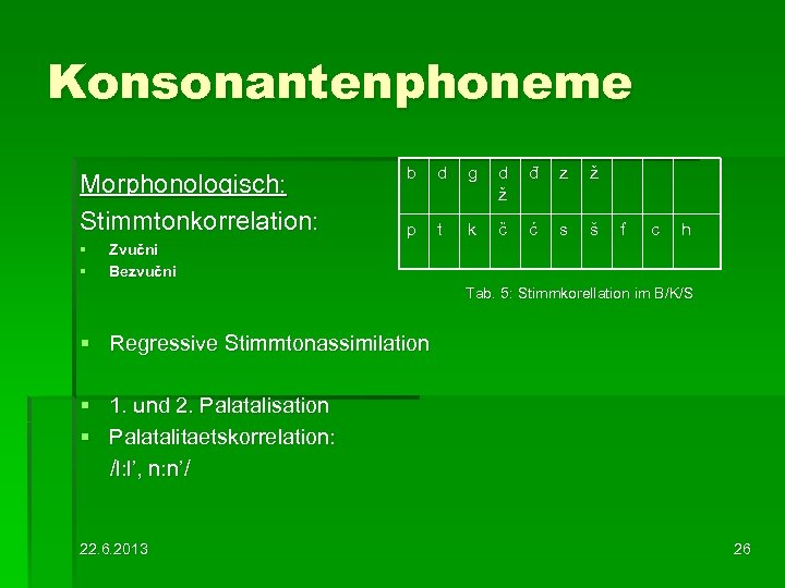 Konsonantenphoneme Morphonologisch: Stimmtonkorrelation: § § b d g d ž đ z ž p