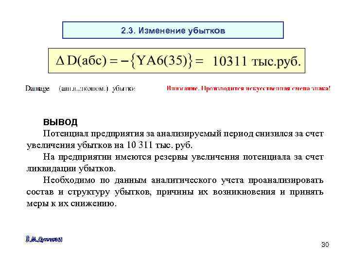 2. 3. Изменение убытков ВЫВОД Потенциал предприятия за анализируемый период снизился за счет увеличения