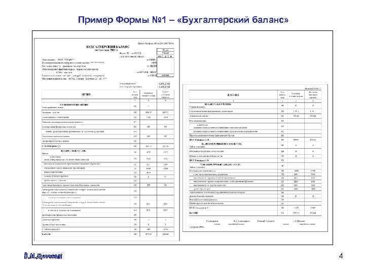 Пример Формы № 1 – «Бухгалтерский баланс» 4 