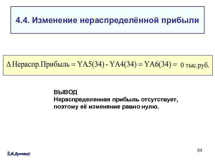 4. 4. Изменение нераспределённой прибыли ВЫВОД Нераспределенная прибыль отсутствует, поэтому её изменение равно нулю.