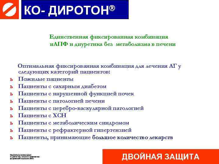 КО- ДИРОТОН Единственная фиксированная комбинация и. АПФ и диуретика без метаболизма в печени ь