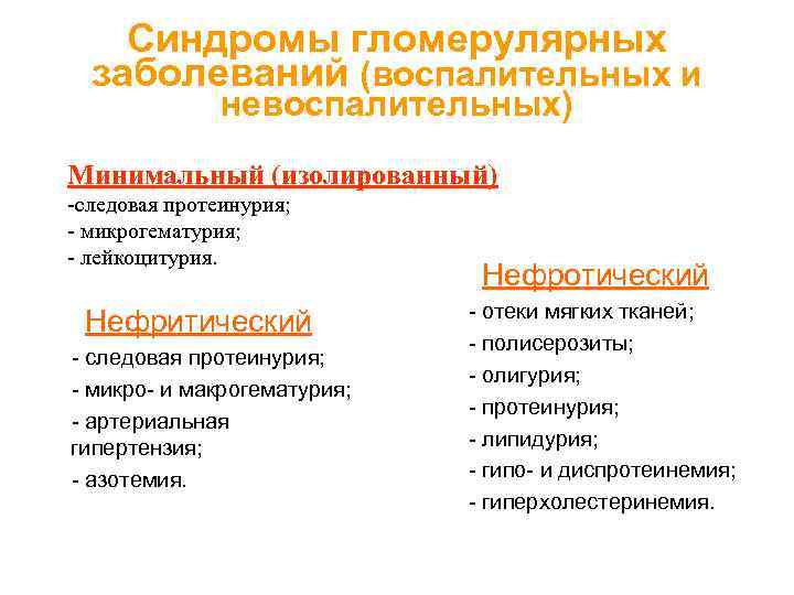 Синдромы гломерулярных заболеваний (воспалительных и невоспалительных) Минимальный (изолированный) -следовая протеинурия; - микрогематурия; - лейкоцитурия.
