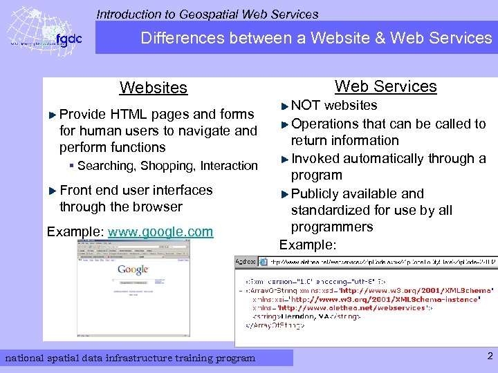 Introduction to Geospatial Web Services Differences between a Website & Web Services Websites Provide