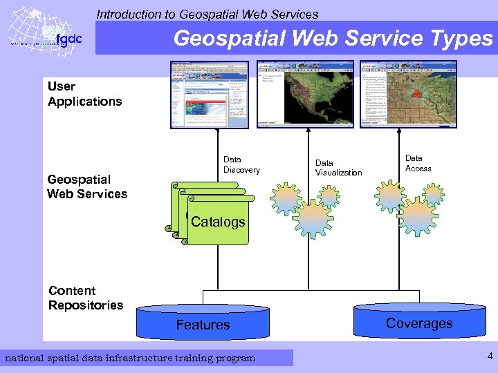 Introduction to Geospatial Web Services Geospatial Web Service Types User Applications Geospatial Web Services