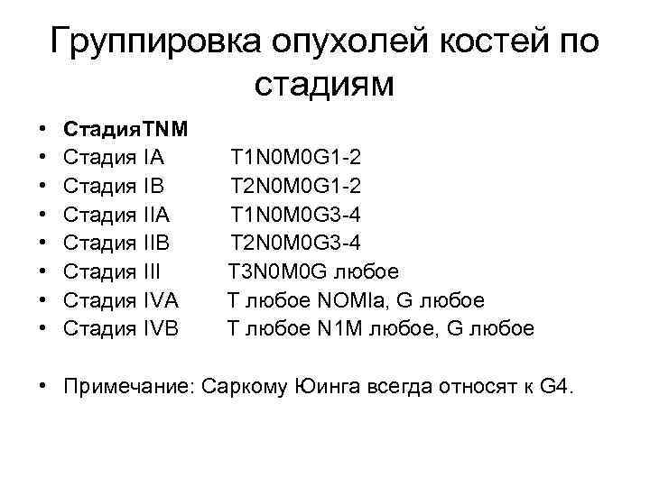 Группировка опухолей костей по стадиям • • Стадия. TNM Стадия IA Стадия IB Стадия