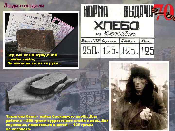 Люди голодали Бедный ленинградский ломтик хлеба, Он почти не весит на руке… Такая она