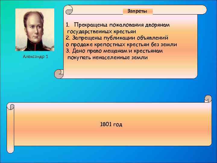 Запреты Александр 1 1. Прекращены пожалования дворянам государственных крестьян 2. Запрещены публикации объявлений о
