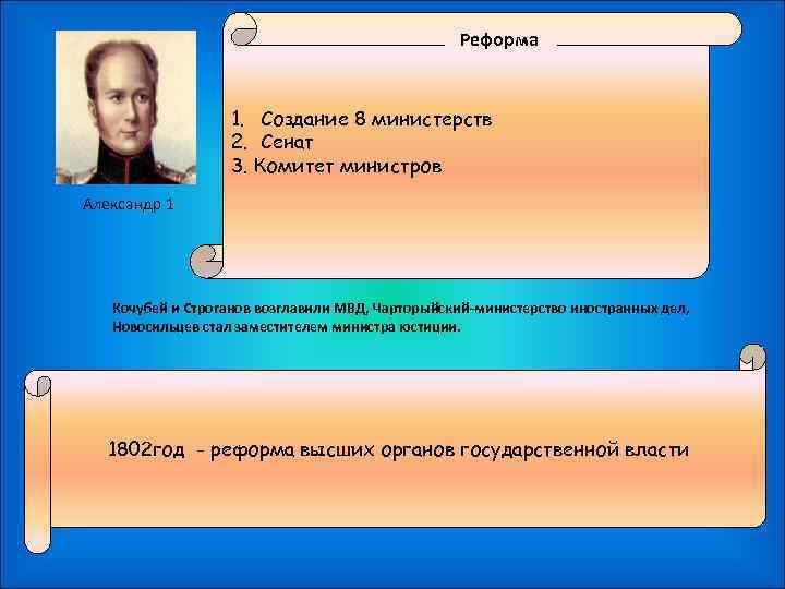 Реформа 1. Создание 8 министерств 2. Сенат 3. Комитет министров Александр 1 Кочубей и