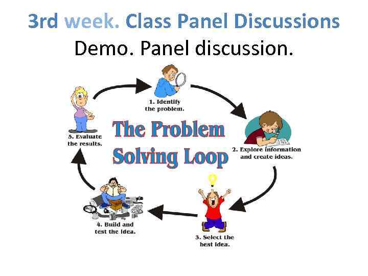 3 rd week. Class Panel Discussions Demo. Panel discussion. 