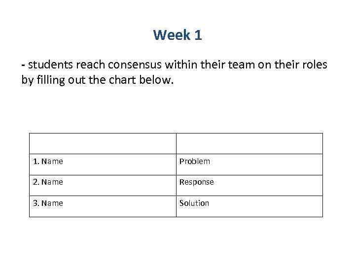 Week 1 - students reach consensus within their team on their roles by filling