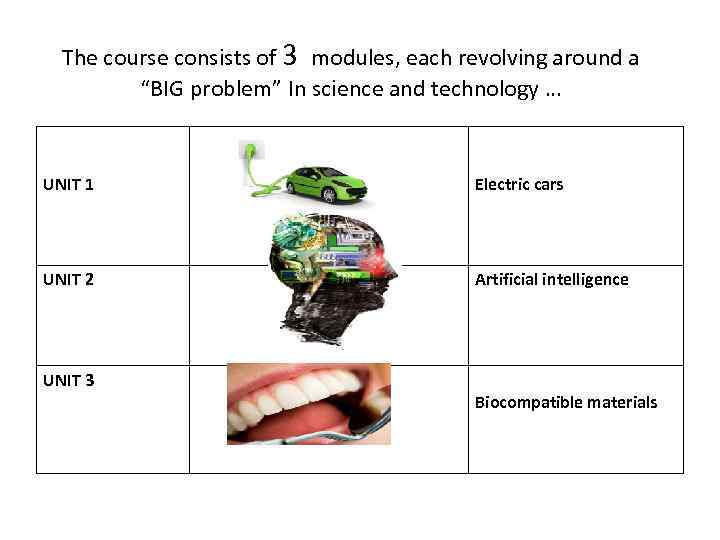 The course consists of 3 modules, each revolving around a “BIG problem” In science