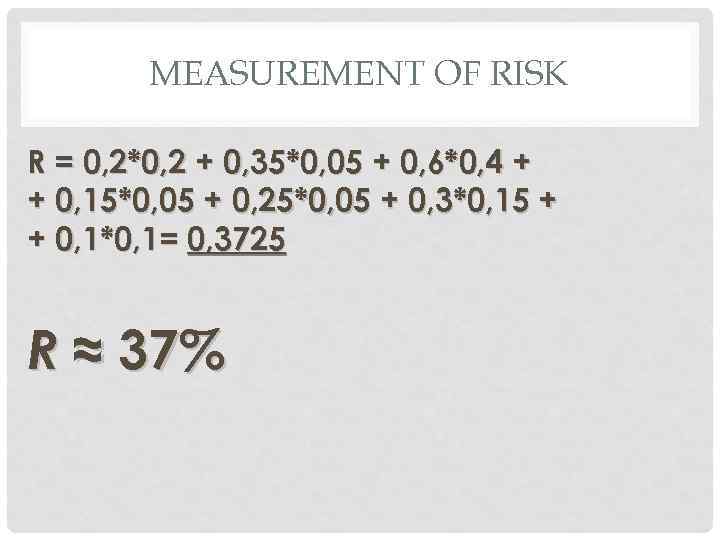 MEASUREMENT OF RISK R = 0, 2*0, 2 + 0, 35*0, 05 + 0,