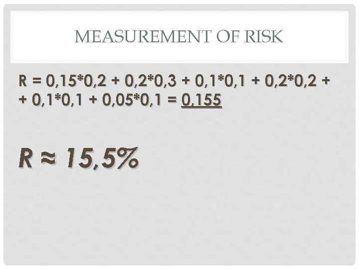 MEASUREMENT OF RISK R = 0, 15*0, 2 + 0, 2*0, 3 + 0,