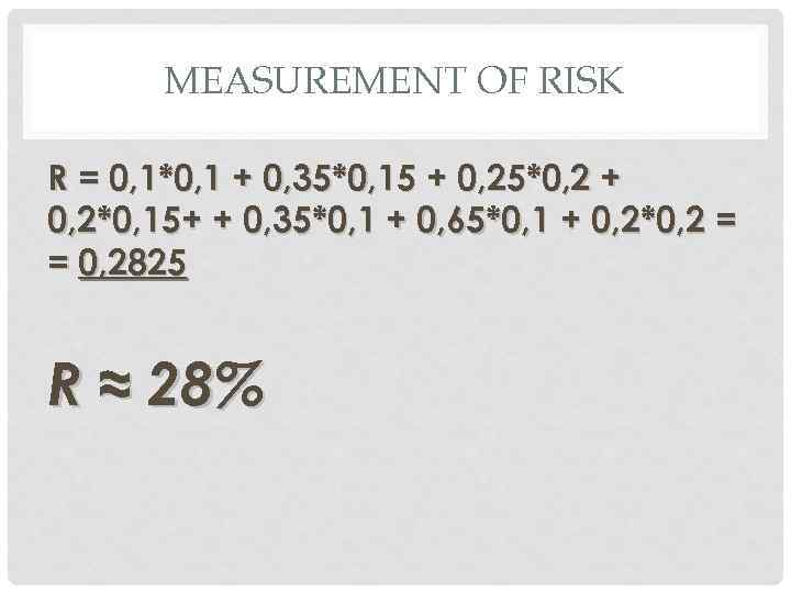 MEASUREMENT OF RISK R = 0, 1*0, 1 + 0, 35*0, 15 + 0,
