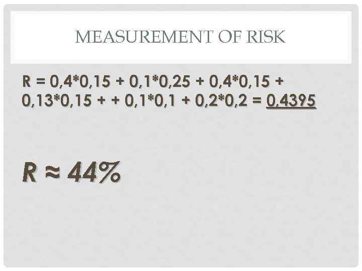 MEASUREMENT OF RISK R = 0, 4*0, 15 + 0, 1*0, 25 + 0,