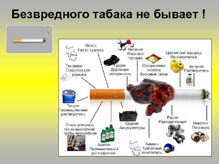 Безвредного табака не бывает ! 