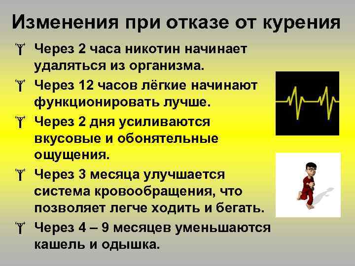 Изменения при отказе от курения Через 2 часа никотин начинает удаляться из организма. Через