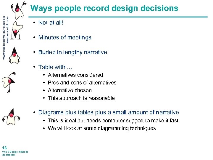 www. site. uottawa. ca/~elsaddik www. el-saddik. com Ways people record design decisions • Not