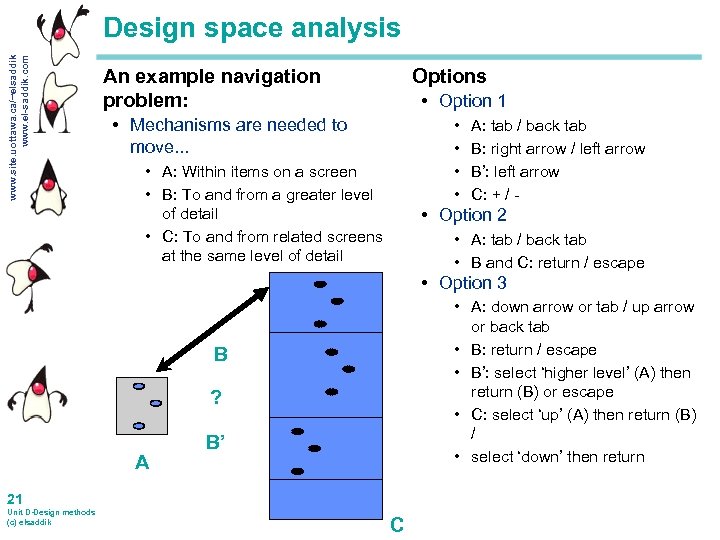 www. site. uottawa. ca/~elsaddik www. el-saddik. com Design space analysis An example navigation problem: