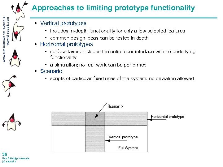 www. site. uottawa. ca/~elsaddik www. el-saddik. com Approaches to limiting prototype functionality • Vertical