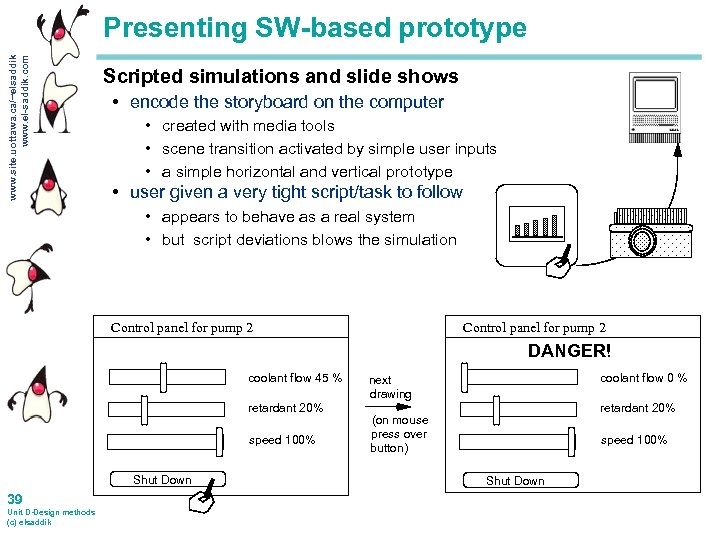 www. site. uottawa. ca/~elsaddik www. el-saddik. com Presenting SW-based prototype Scripted simulations and slide