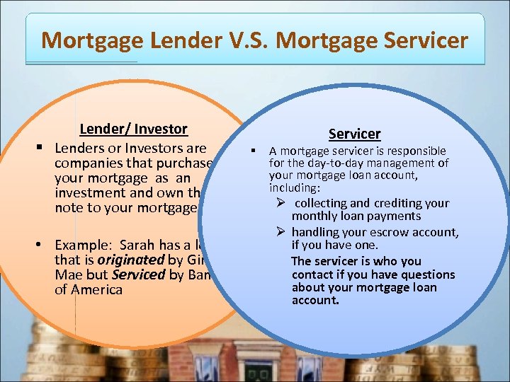 Mortgage Lender V. S. Mortgage Servicer Lender/ Investor § Lenders or Investors are companies