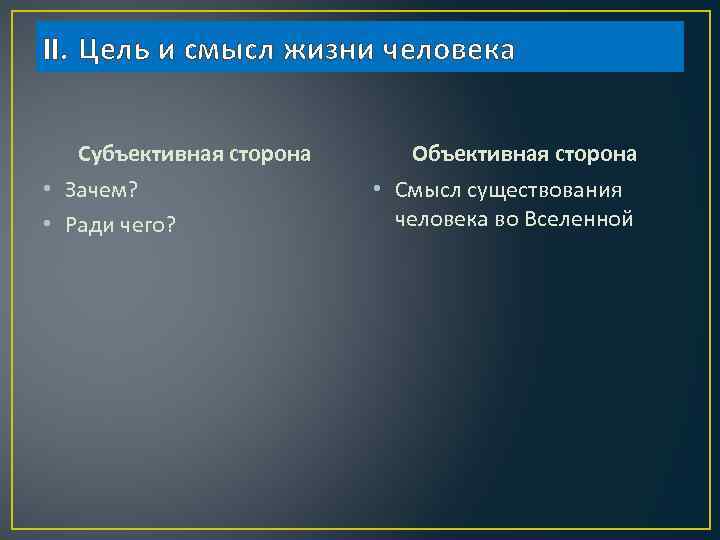 II. Цель и смысл жизни человека Субъективная сторона • Зачем? • Ради чего? Объективная