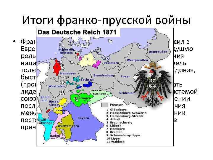 Реферат: Франко-Прусская война 1870-71, Французские революции 19 века