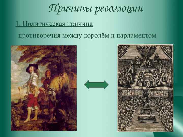 Причины революции 1. Политическая причина противоречия между королём и парламентом 