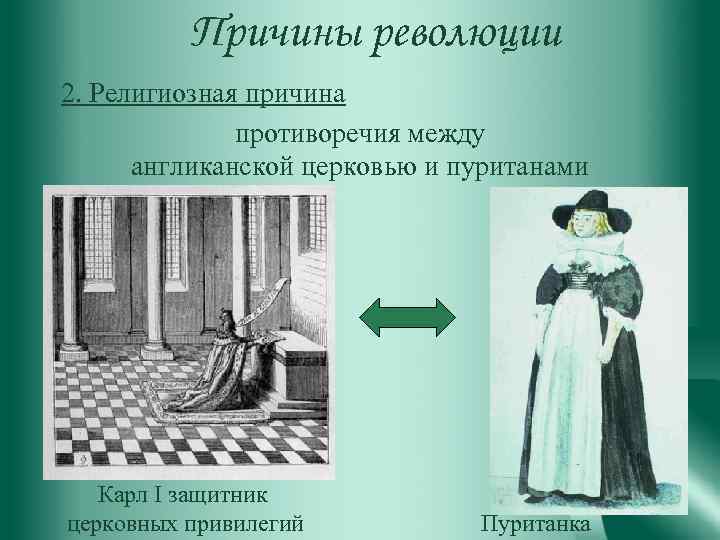 Причины революции 2. Религиозная причина противоречия между англиканской церковью и пуританами Карл I защитник