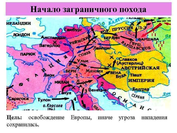 Начало заграничного похода Цель: освобождение сохранилась. Европы, иначе угроза нападения 