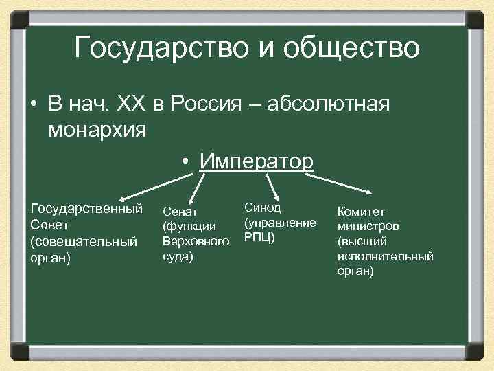 Государство и общество • В нач. ХХ в Россия – абсолютная монархия • Император