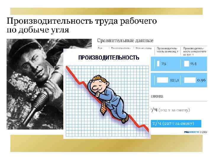 Что такое производительность труда? • Действительно: производительность труда – это количество продукции произведенное за