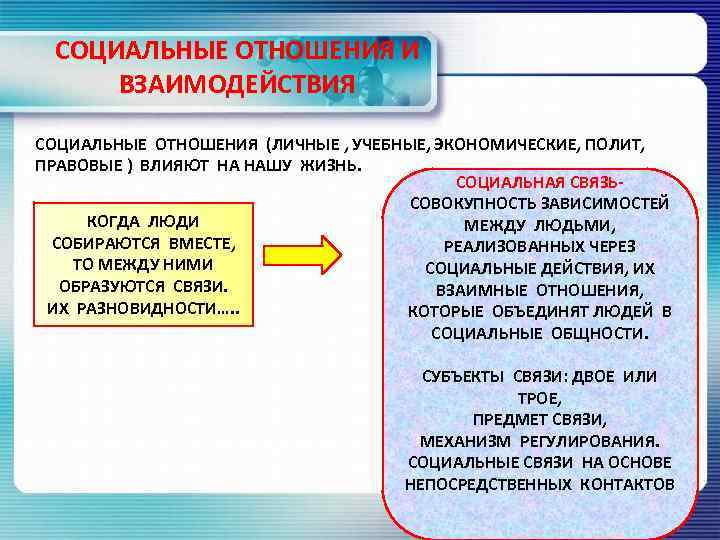 СОЦИАЛЬНЫЕ ОТНОШЕНИЯ И ВЗАИМОДЕЙСТВИЯ СОЦИАЛЬНЫЕ ОТНОШЕНИЯ (ЛИЧНЫЕ , УЧЕБНЫЕ, ЭКОНОМИЧЕСКИЕ, ПОЛИТ, ПРАВОВЫЕ ) ВЛИЯЮТ