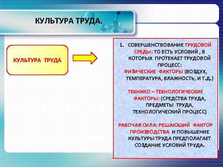 Культура труда это. Культура труда. Составляющие культуры труда. Понятие культура труда. Культура труда труда это.