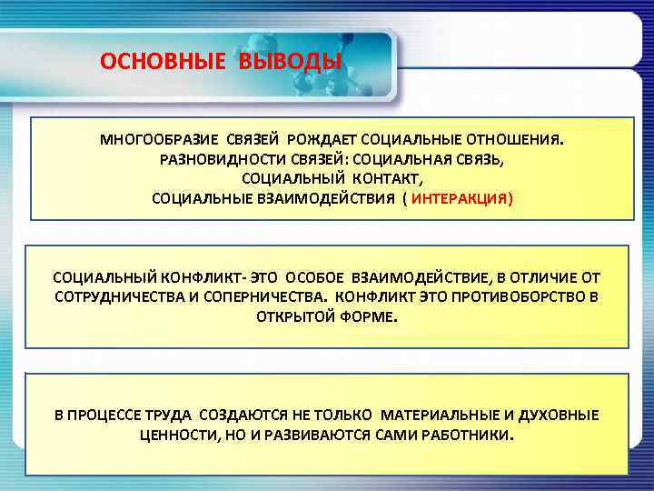 Социальные связи взаимодействия отношения. Сотрудничество и взаимодействие разница. Социальные отношения вывод. Социальное взаимодействие вывод. Отличие сотрудничества от взаимодействия.