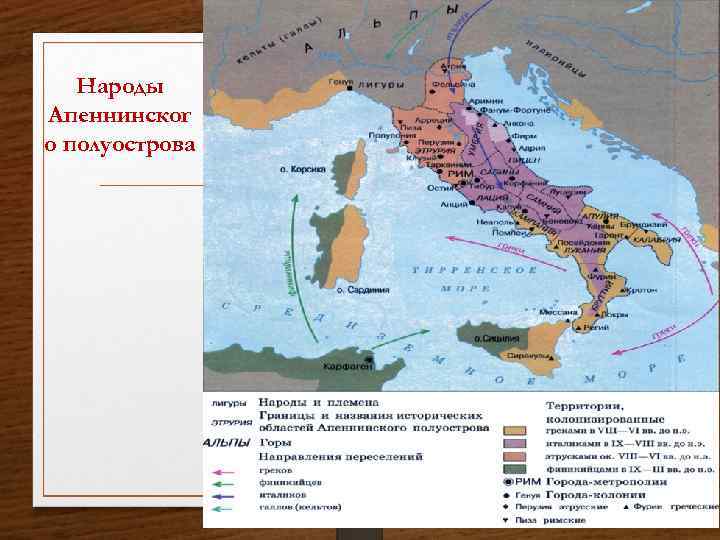 Народы Апеннинског о полуострова 