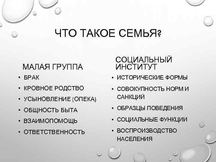 ЧТО ТАКОЕ СЕМЬЯ? МАЛАЯ ГРУППА СОЦИАЛЬНЫЙ ИНСТИТУТ • БРАК • ИСТОРИЧЕСКИЕ ФОРМЫ • КРОВНОЕ