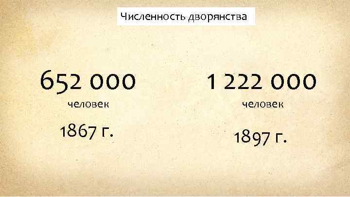 Численность дворянства 652 000 1 222 000 1867 г. 1897 г. человек 