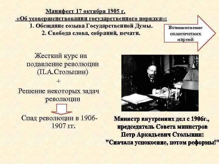 Важнейшие положения манифеста 17 октября 1905