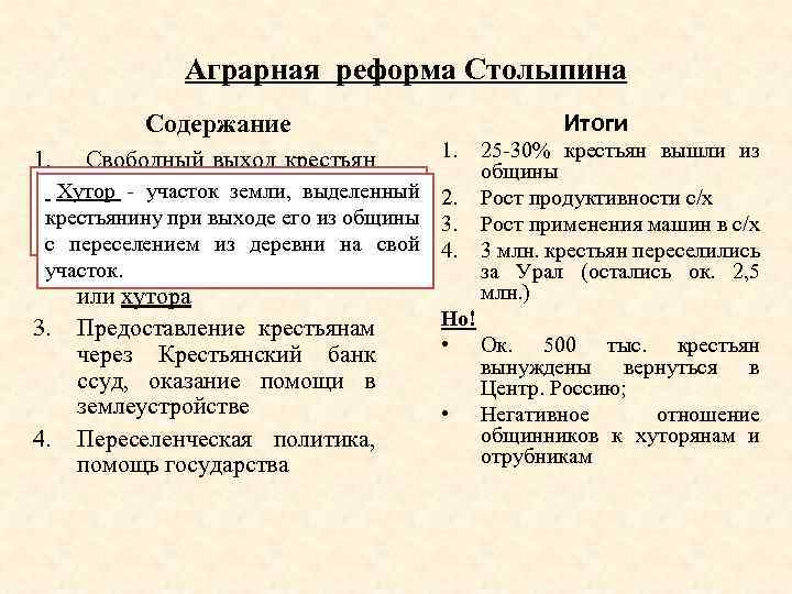 Аграрная реформа задача