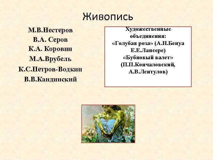 Живопись М. В. Нестеров В. А. Серов К. А. Коровин М. А. Врубель К.