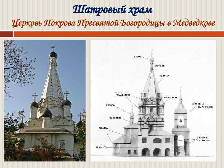 Шатровый храм Церковь Покрова Пресвятой Богородицы в Медведкове 
