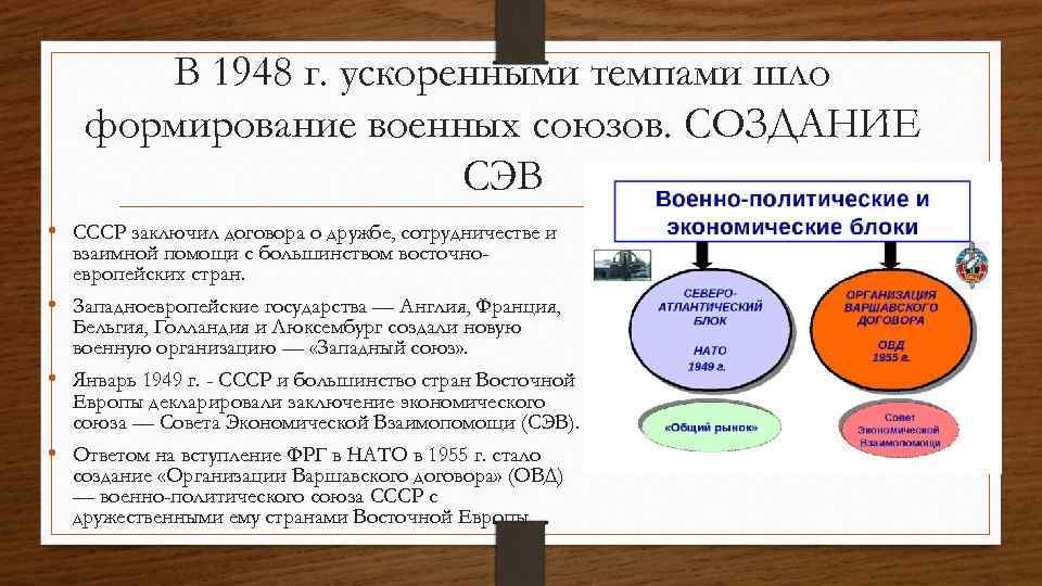 В 1948 г. ускоренными темпами шло формирование военных союзов. СОЗДАНИЕ СЭВ • СССР заключил