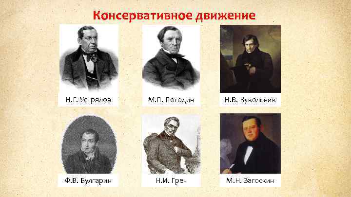 Консервативное движение Н. Г. Устрялов М. П. Погодин Н. В. Кукольник Ф. В. Булгарин