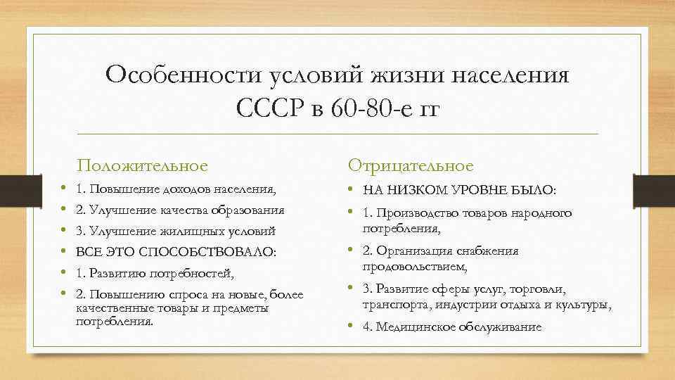 Особенности условий жизни населения СССР в 60 -80 -е гг Положительное • • •