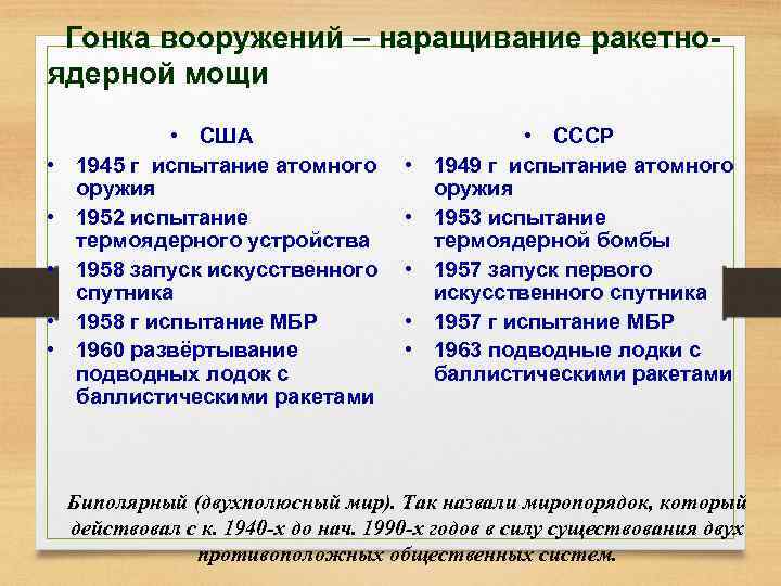 Гонка вооружений презентация