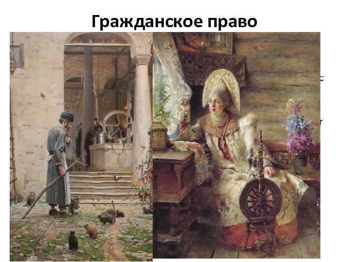 Гражданское право • Развитие товарно-денежных отношений, рост гражданскоправовых сделок, повышение роли международной торговли с